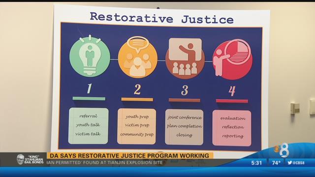 DA says restorative justice program working - CBS News 8 - San Diego