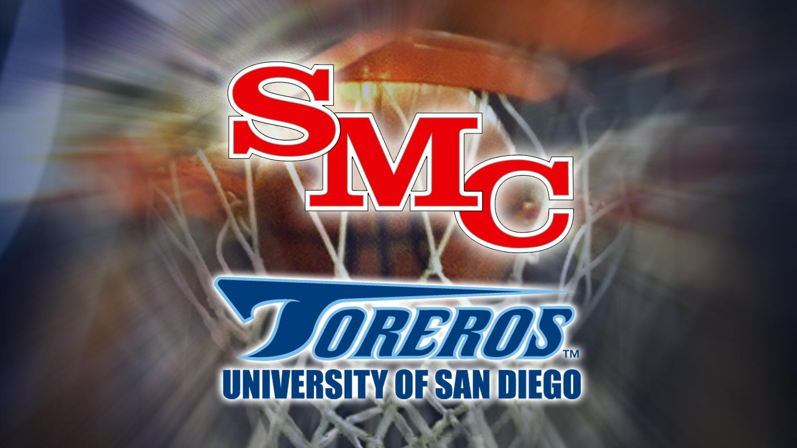 SMC vs. USD