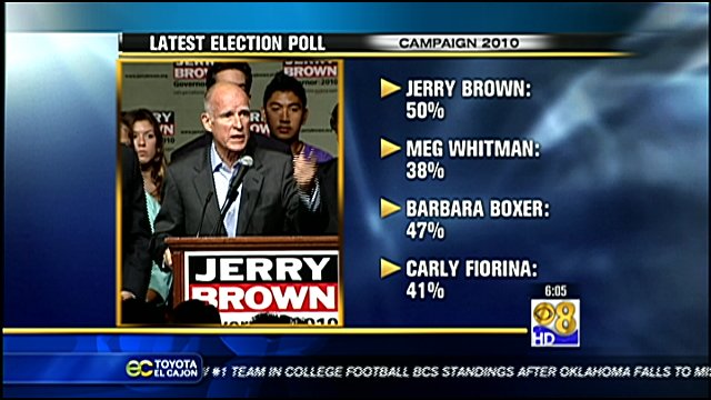 Z Never Http Www Cbs8 Story 13374442 Ap Exclusive 2010 10 23t00 38 36 943z Never