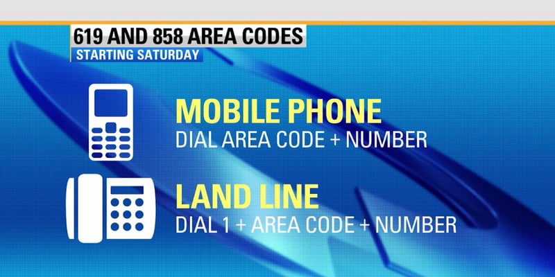 Sango News 8 Do You Have A Phone Number With A Area Code Sango News 8 Do You Have A Phone Number With A Area Code